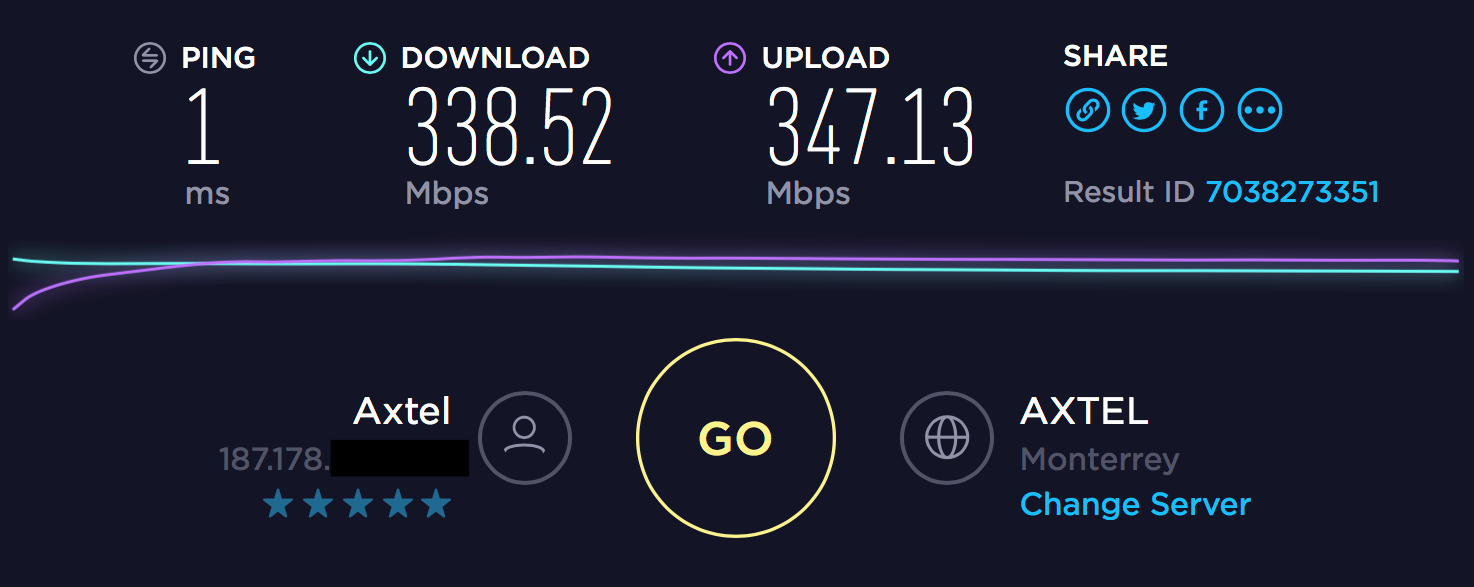 InternetAVContractor